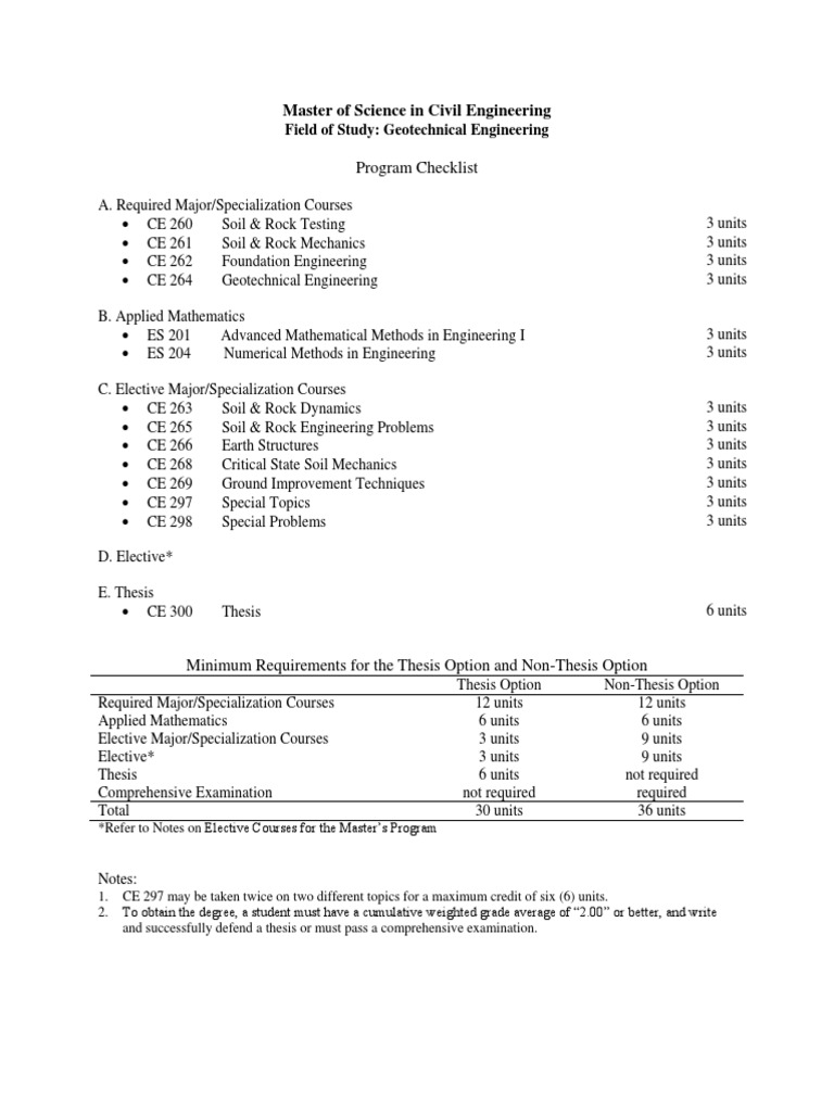 phd thesis in geotechnical engineering pdf mini project for civil engineering geotechnical engineering